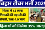 Bihar Teacher vacancy 2025