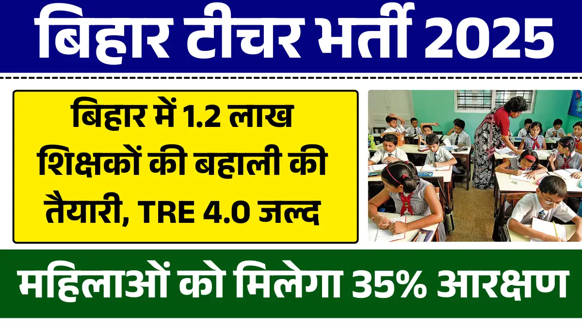 Bihar Teacher vacancy 2025