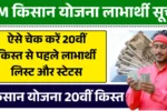 PM Kisan Beneficiary List 2025